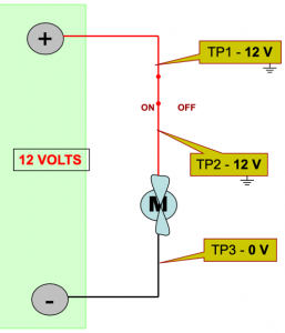 Ohm’s Law, Diagnosing Todays Car Problems | Master Automotive Training